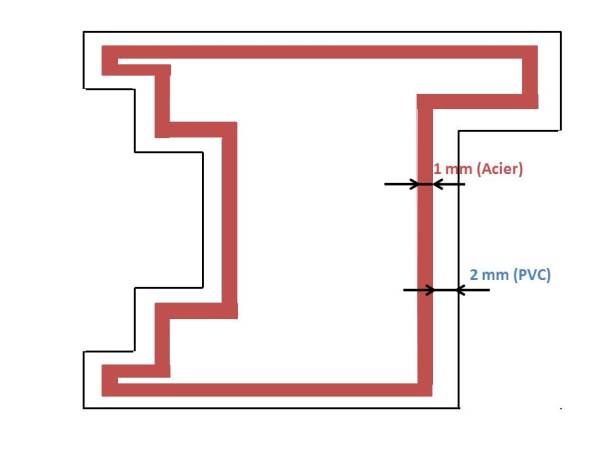 Illustration représentant la section du montant de la porte en PVC.