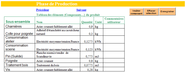 Capture d'écran montrant un exemple de modélisation d'une phase du cycle de vie dans l'outil Bilan Produit ®.